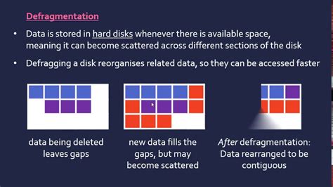 Examples of Utility Software 的图像结果