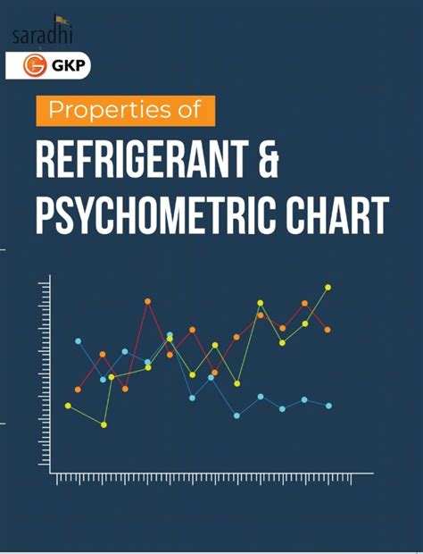 Properties of Refrigerant and Psychometric Chart | GK Publications ...