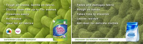Safewash Ultra Soft & Brightness Liquid Detergent Pods for Front Load ...