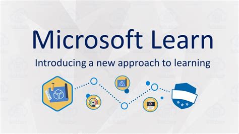Image result for Microsoft Lesson