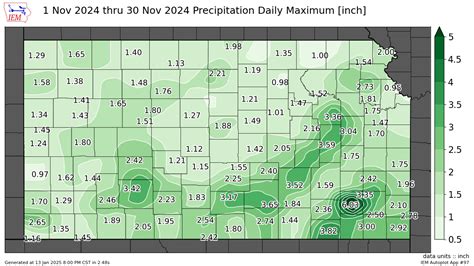 November 2024 Climate Summary and Highlights