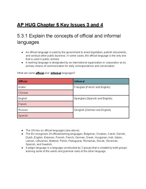 AP HUG Chapter 5 Key Issues 3 and 4 - AP HUG Chapter 5 Key Issues 3 and ...
