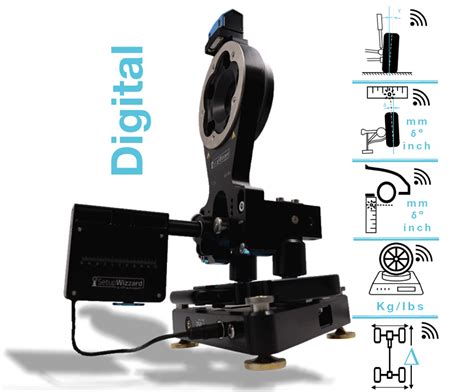 Setup Wizzard | SetupWizzard Digital | online kaufen