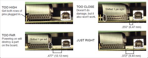 How to Install Digital Board 的图像结果