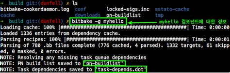 Image result for Bitbake Tutorial