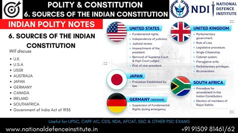 INDIAN ECONOMY NOTES-1 |NATIONAL INCOME ACCOUNTING | UPSC | CAPF AC ...