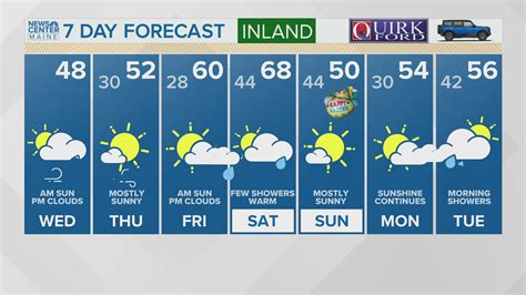 TV Listings | Portland 6.1 - 6.6 | Bangor 2.1 - 2.8 | newscentermaine.com