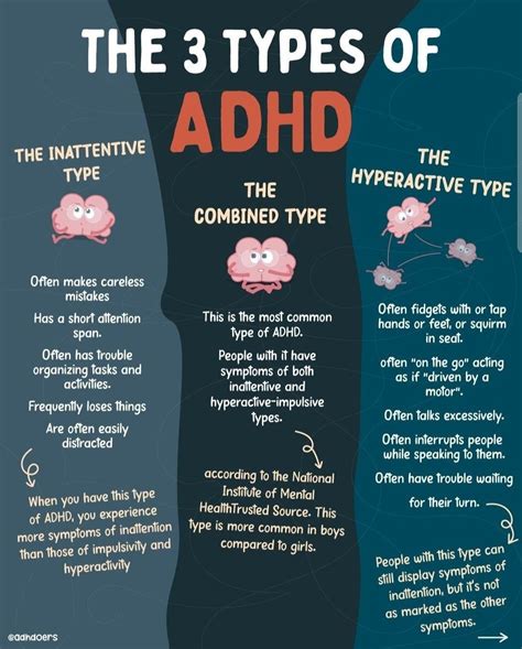 Dyslexia symptoms causes treatment – Artofit