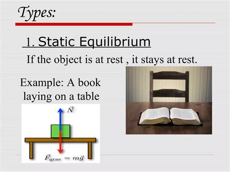 Image result for Equilibrium Equation Example