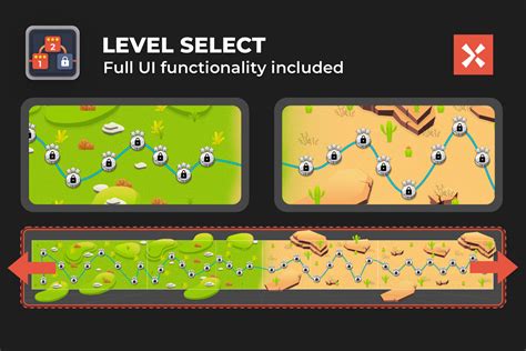 Image result for Creating Overworld Map Level Select Unity