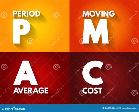 PMAC Period Moving Average Cost - Total Cost of the Items Purchased Divided by the Number of ...