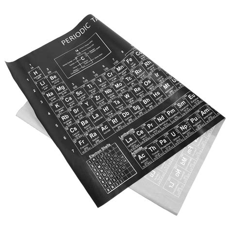 Buy Periodic Table of Elements : Chemistry Chart Science Banner ...