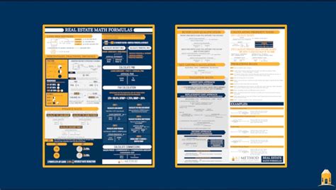 Basic Math FL Real Estate License Math Irv 的图像结果