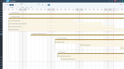 BackOffice Associates Asia Pte Ltd | Syniti® Planning Accelerator for ...
