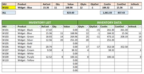 Image result for Microsoft Excel Inventory Tutorial