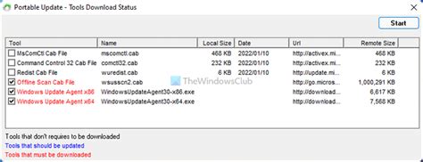 Image result for Driver Update Offline