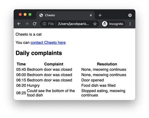 Image result for HTML Tutorial for Beginners Tag