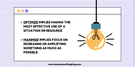 Image result for Optimize Means