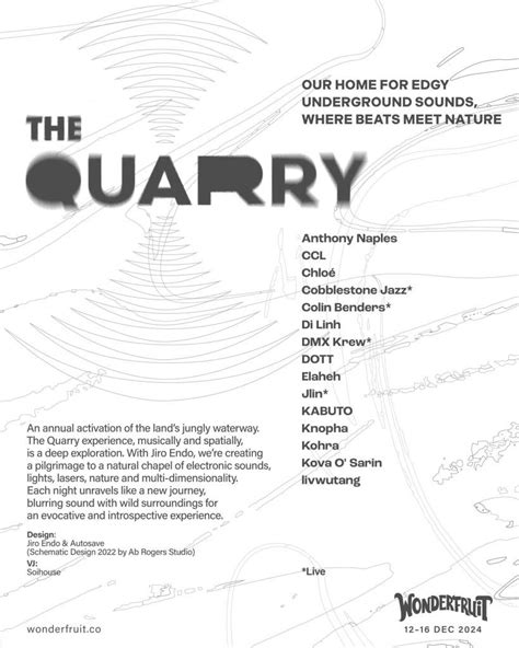 Guide To Every Upcoming Music Festival In Thailand This 2024