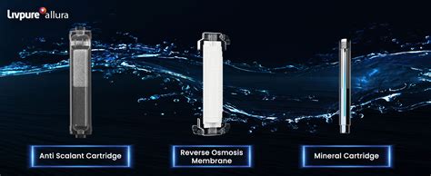 Buy Livpure Allura Premia Water Purifier| 2.5 Year No Service Cost ...