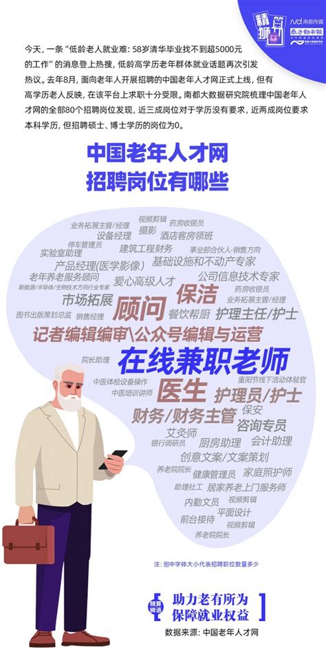 全国站-本站参加北京中老年人才招聘会受关注【附图】_最新动态