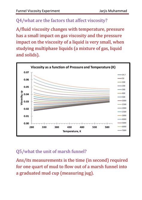 Funnel Viscosity (Marsh Funnel) Exp. | PDF