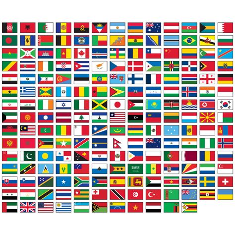 Image result for Colour Coding Study Tips