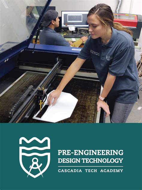 Engineering and Design Technology Program 的图像结果