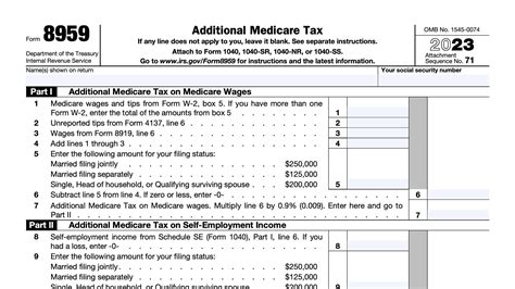 IRS Form 8959 Instructions - Guide To Additional Medicare Tax