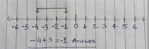 use the number line and write the number which is 3 more than 4 ...