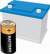 Battery 的图像结果