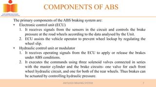 Types of ABS System 的图像结果