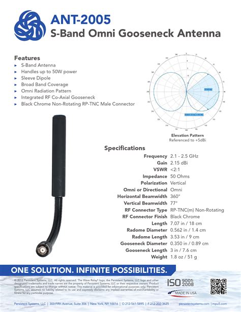 Rezultat imagine pentru Persistent Systems