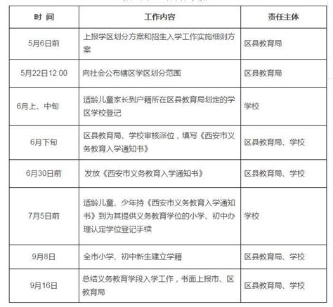 北京深化义务教育免试就近入学政策_图片新闻_中国政府网