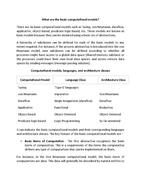 Computer-Based Model Example Simple 的图像结果