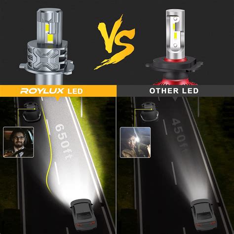 ROYLUX H4 HB2 9003 LED Headlight Bulb120W 24000LM 600 BrighterH4 LED ...