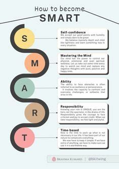 Image result for How to Create Smart