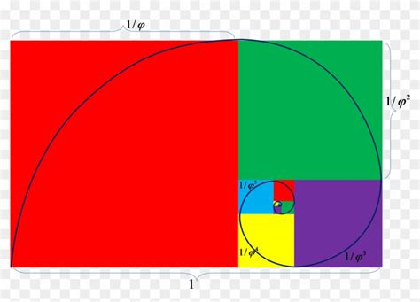 Golden Ratio - Golden Ratio Color - Free Transparent PNG Clipart Images ...