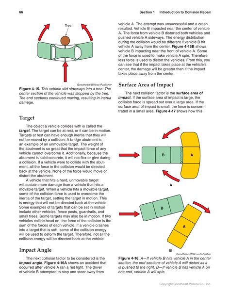 Image result for Direction After Collision Stick