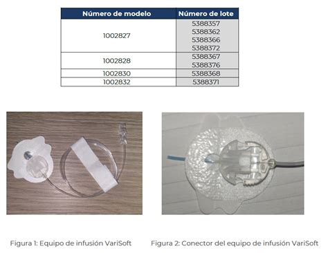 Image result for Varisoft Infusion Set