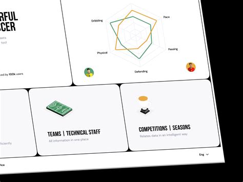 Football Computer System 的图像结果