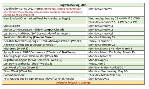 Fullerton College Spring 2023 Academic Calendar - Academiccalendars.net
