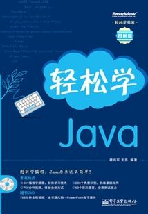 Java Full Tutorial Kk 的图像结果