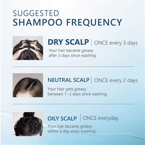How To Fix Dry Scalp And Oily Hair at Laura Granados blog