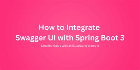 Image result for Spring Boot Add Mapping and Swagger