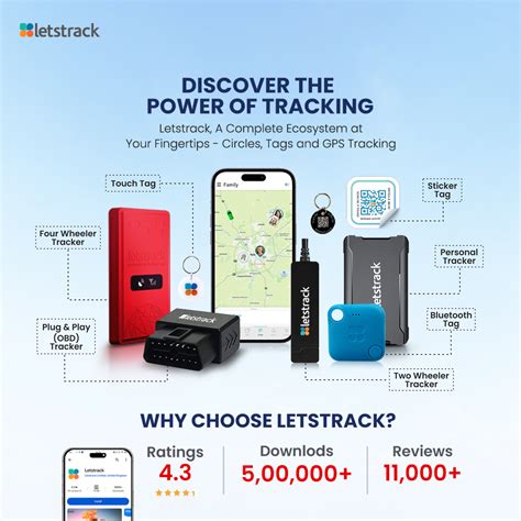 Buy Lost & Found QR Label Sticker TAGs for Cars, Bikes, Water Bottle,