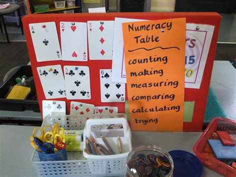 Image result for Maths Learning Centre