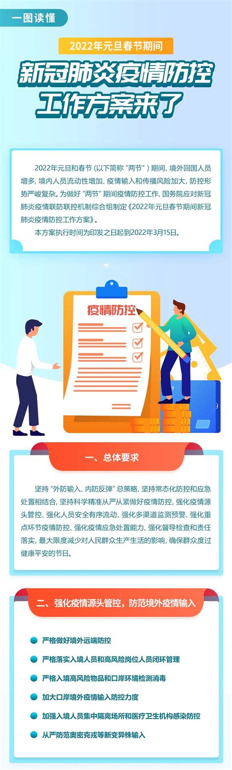 疫情防控：国家发布：春节期间疫情管控通知