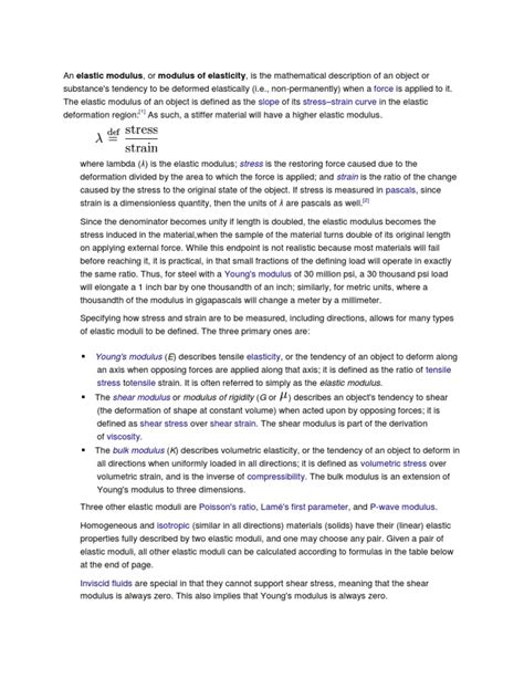 Image result for Modulus of Elasticity Examples