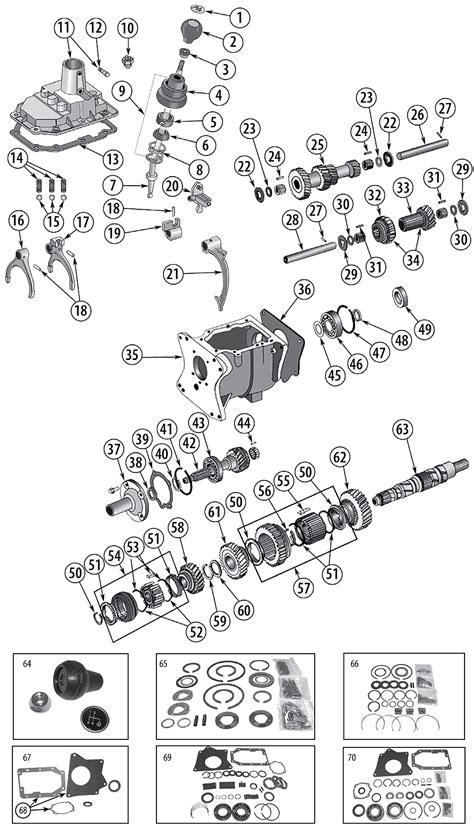 T176 & T177 Transmission for Jeep CJ